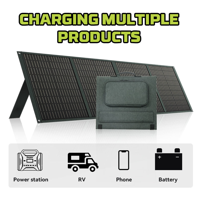 Panel solar plegable EU POWERWIN PWS110 de 110 W